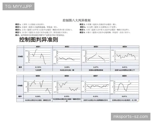 界外判定规则详解：明确界线判断与裁判执行标准