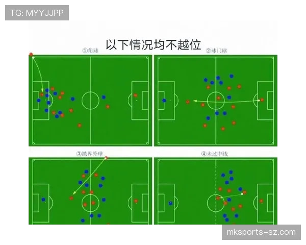 进球庆祝后被判无效，足球规则如何界定有效进球？