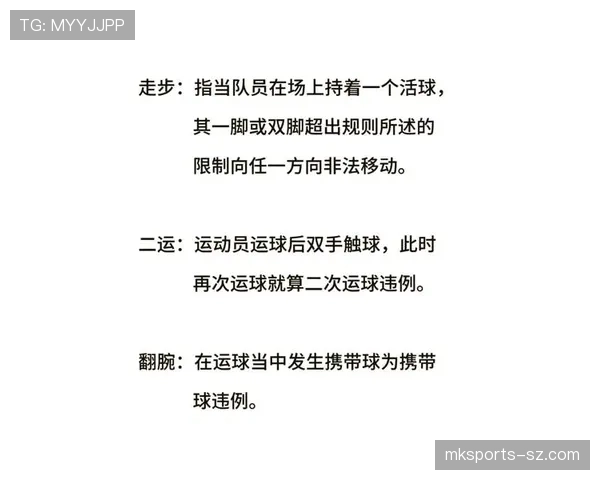 篮球底线发球规则解析：限制与违例判定