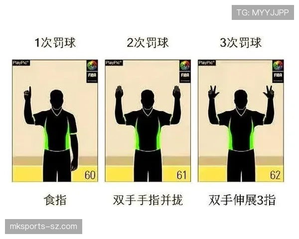 篮球规则中身体接触容忍度的具体界定与裁判判罚标准解析