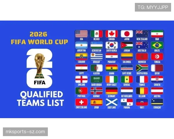2026世界杯48队分组规则与小组赛晋级条件详解