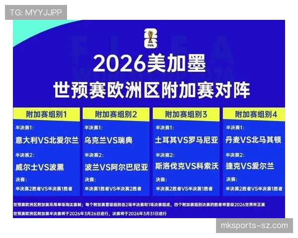 巴拉圭2026世界杯预选赛赛程分析 能否突围南美区晋级美加墨正赛