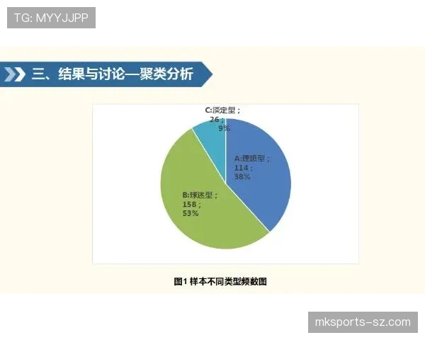 菲利克斯实力受限原因：体系适配性分析
